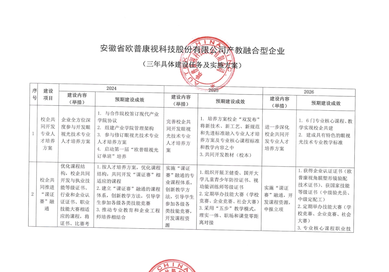 利来集团(中国)_来利国际w66手机版老牌